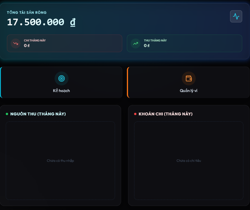 Quản lí dòng tiền